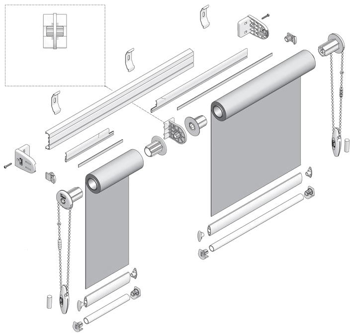 Schéma de rôle MGS